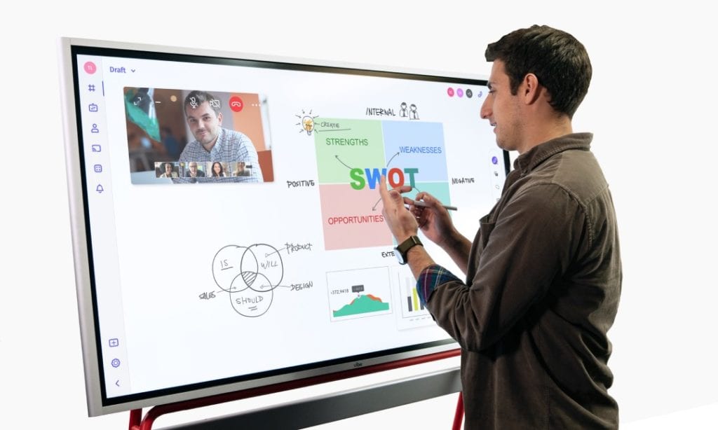Vibe Interactive Whiteboard