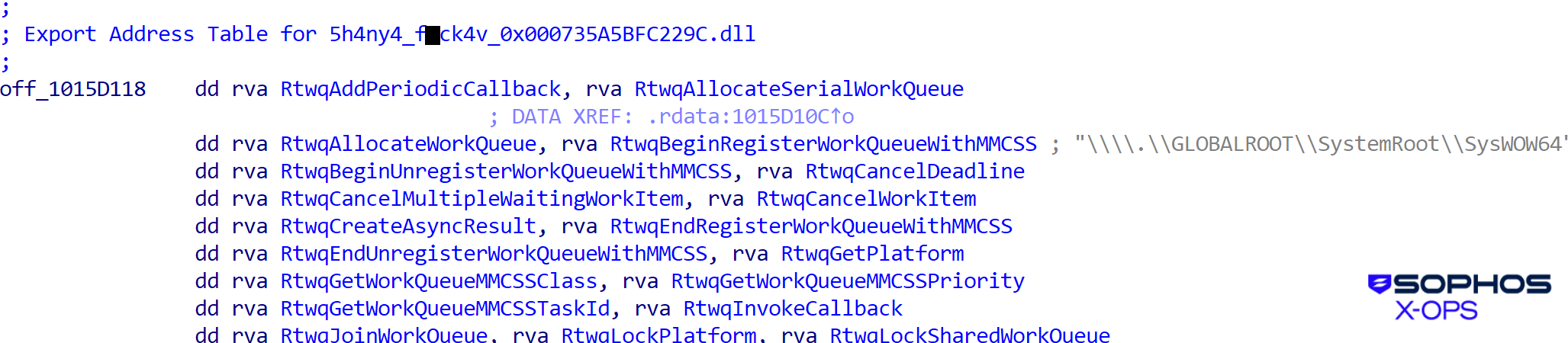 A code block containing a portion of a DLL; the export address table shows that the name includes a word containing F, C, and K