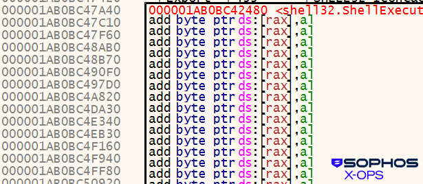 The code as described in text